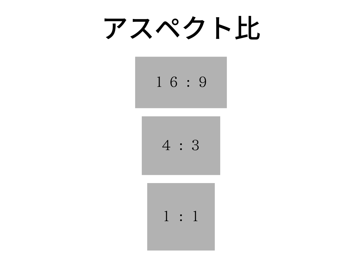 ブログ画像のアスペクト比