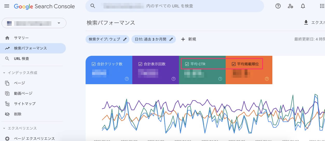 CTR 掲載順位